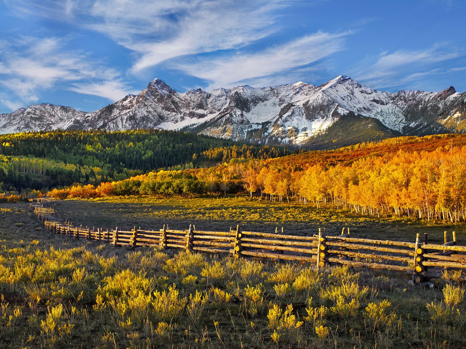 Dallas Divide Colorado