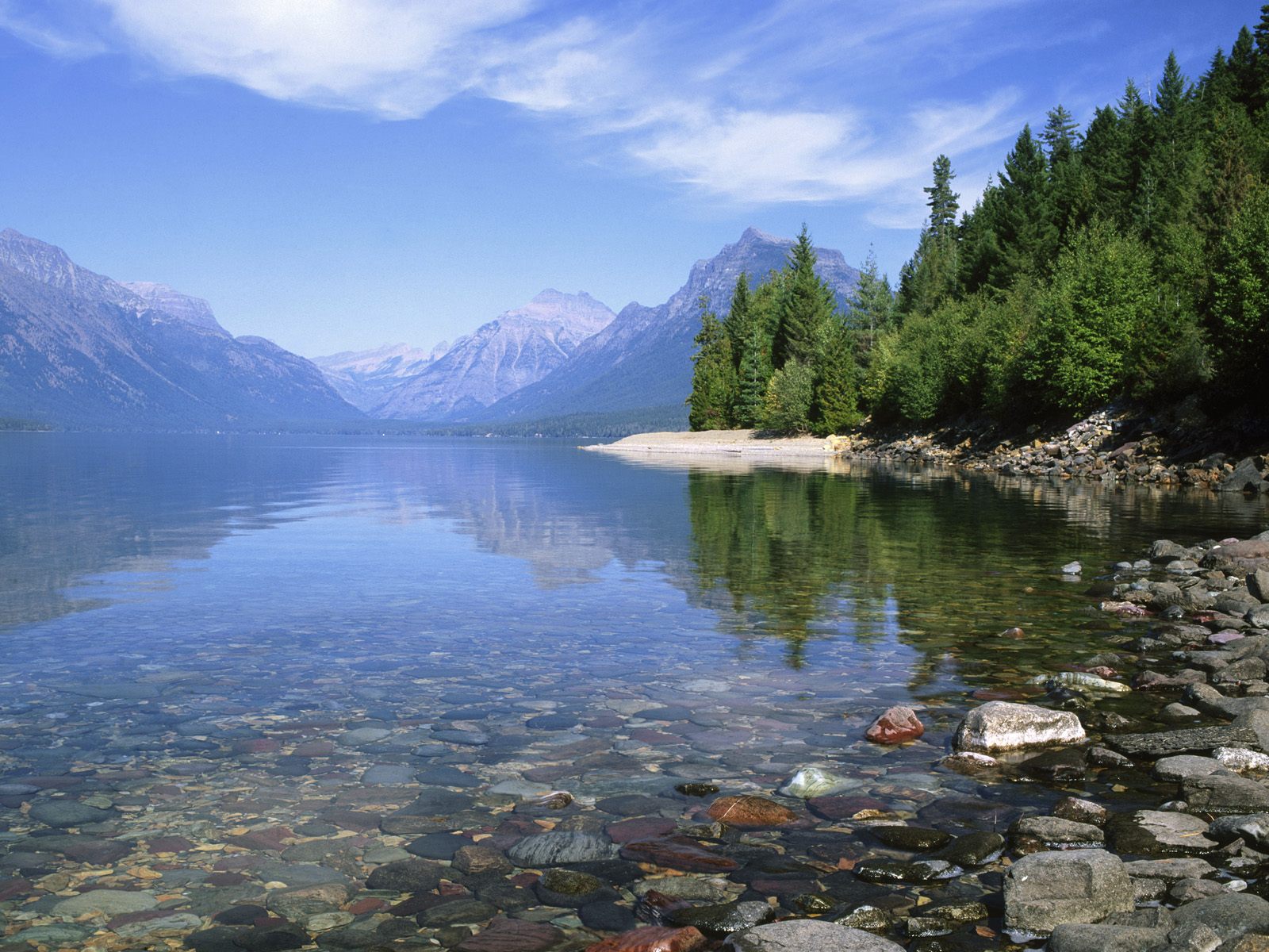 Lake McDonald Glacier National Park Montana