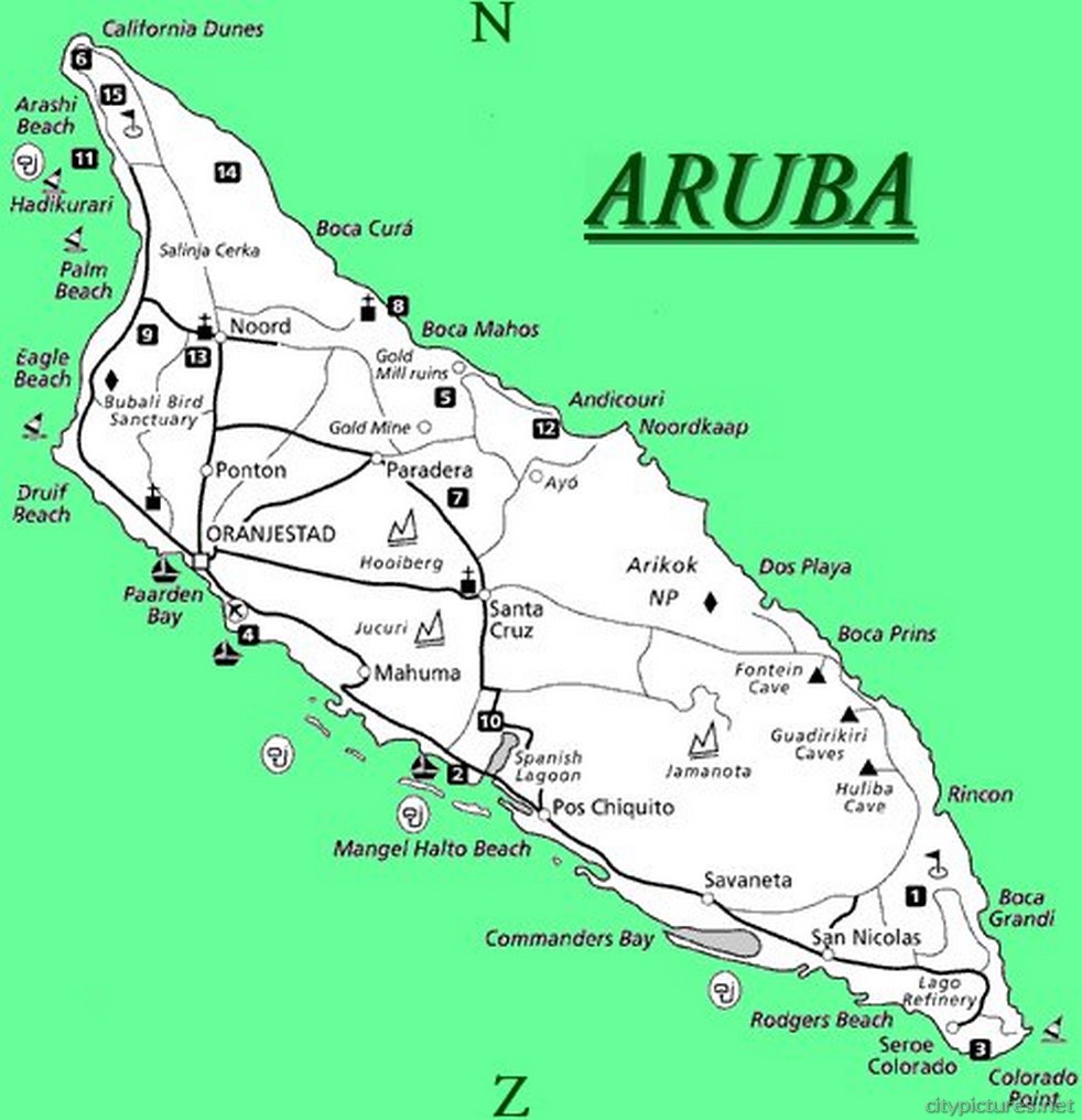 aruba earth