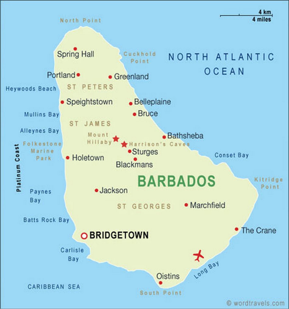 barbados-contact